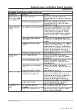 Preview for 271 page of Terex TS14G Maintenance Manual