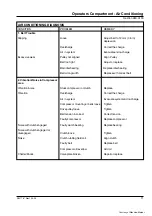 Preview for 325 page of Terex TS14G Maintenance Manual