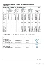 Preview for 372 page of Terex TS14G Maintenance Manual