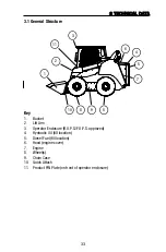 Preview for 35 page of Terex TSV-70 Operation And Maintenance Manual