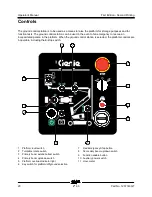 Preview for 22 page of Terex Z-33 Operator'S Manual