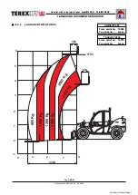 Preview for 120 page of TEREXLIFT Agrilift 625 Operator'S Handbook Manual