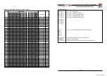 Preview for 146 page of TEREXLIFT Agrilift 625 Operator'S Handbook Manual