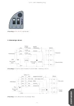 Предварительный просмотр 108 страницы Terhi 400 Owner'S Manual