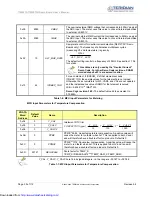 Предварительный просмотр 35 страницы Teridian 71M6513 User Manual