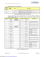 Предварительный просмотр 36 страницы Teridian 71M6513 User Manual