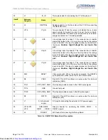 Предварительный просмотр 73 страницы Teridian 71M6513 User Manual