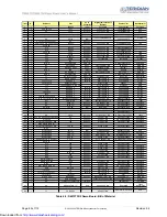 Предварительный просмотр 89 страницы Teridian 71M6513 User Manual