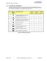 Preview for 16 page of Teridian 71M6521 User Manual