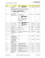 Preview for 38 page of Teridian 71M6521 User Manual