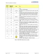 Preview for 72 page of Teridian 71M6521 User Manual