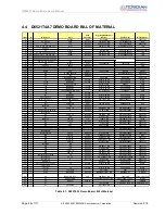 Preview for 86 page of Teridian 71M6521 User Manual