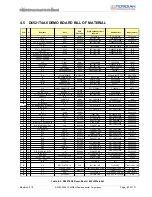 Preview for 87 page of Teridian 71M6521 User Manual