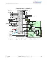 Предварительный просмотр 12 страницы Teridian 71M6534H User Manual