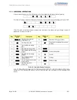 Предварительный просмотр 14 страницы Teridian 71M6534H User Manual