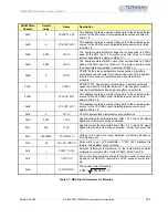 Предварительный просмотр 34 страницы Teridian 71M6534H User Manual