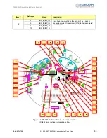 Предварительный просмотр 63 страницы Teridian 71M6534H User Manual