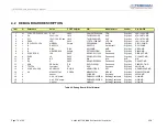 Предварительный просмотр 76 страницы Teridian 71M6534H User Manual