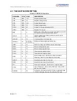 Предварительный просмотр 31 страницы Teridian 73M1903 User Manual