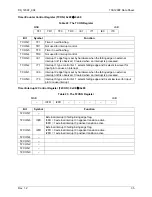 Preview for 35 page of Teridian 73S1209F Datasheet