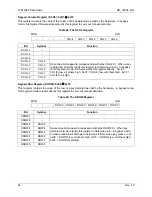 Preview for 64 page of Teridian 73S1209F Datasheet