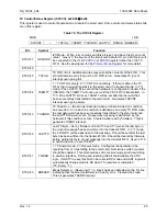 Preview for 85 page of Teridian 73S1209F Datasheet