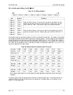 Preview for 95 page of Teridian 73S1209F Datasheet