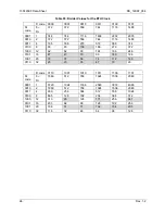 Preview for 96 page of Teridian 73S1209F Datasheet