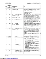 Preview for 15 page of Teridian 73S1215F User Manual