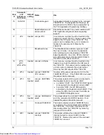 Preview for 16 page of Teridian 73S1215F User Manual