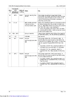 Preview for 18 page of Teridian 73S1215F User Manual