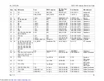 Preview for 29 page of Teridian 73S1215F User Manual