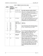 Preview for 10 page of Teridian 73S8009C User Manual