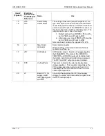 Preview for 11 page of Teridian 73S8009C User Manual