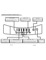 Предварительный просмотр 6 страницы terim TERWM5TLA Owner'S Manual