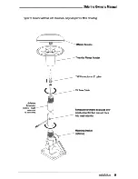 Предварительный просмотр 9 страницы TERK Technologies XMarine Owner'S Manual