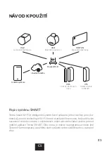 Предварительный просмотр 21 страницы TERMA VOLTAN 1kW User Manual