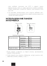 Предварительный просмотр 80 страницы TERMA VOLTAN 1kW User Manual