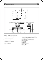 Предварительный просмотр 6 страницы TermaCook Integral 800 Instructions For Fitting And Use