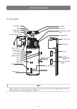 Preview for 5 page of Termal HOKKAIDO HWMI 300 A Installation & User Manual