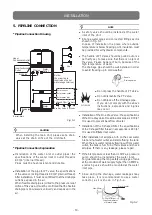 Preview for 10 page of Termal HOKKAIDO HWMI 300 A Installation & User Manual