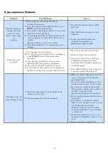 Preview for 8 page of TermaTech BIO 70 User, Maintenance And Installation Manual