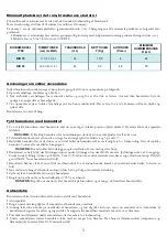 Preview for 14 page of TermaTech BIO 70 User, Maintenance And Installation Manual