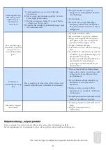 Preview for 17 page of TermaTech BIO 70 User, Maintenance And Installation Manual