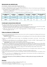 Preview for 22 page of TermaTech BIO 70 User, Maintenance And Installation Manual