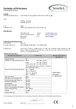 Preview for 29 page of TermaTech S01-560 User And Mounting Manual