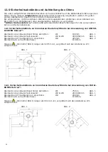 Предварительный просмотр 25 страницы TermaTech S01-770 User And Mounting Manual