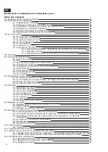 Предварительный просмотр 45 страницы TermaTech S01-770 User And Mounting Manual