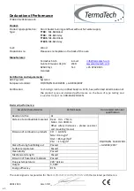 Preview for 40 page of TermaTech TT80 User And Mounting Manual