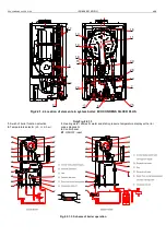 Preview for 6 page of TERMET ECOCONDENS SILVER PLUS-20 Instruction Manual